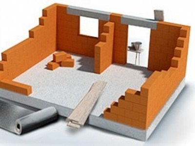 Строительство дома из пеноблоков - этапы строительства, расчет стоимости